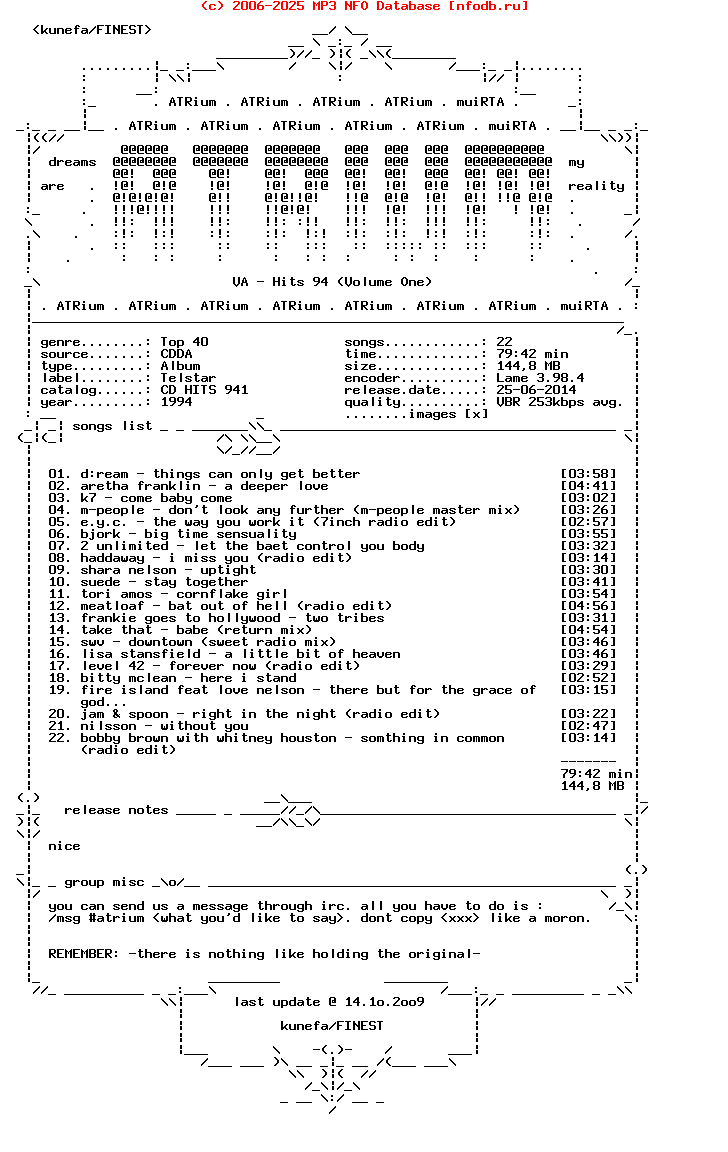 VA_-_Hits_94_(VOLUME_ONE)-1994-ATRium
