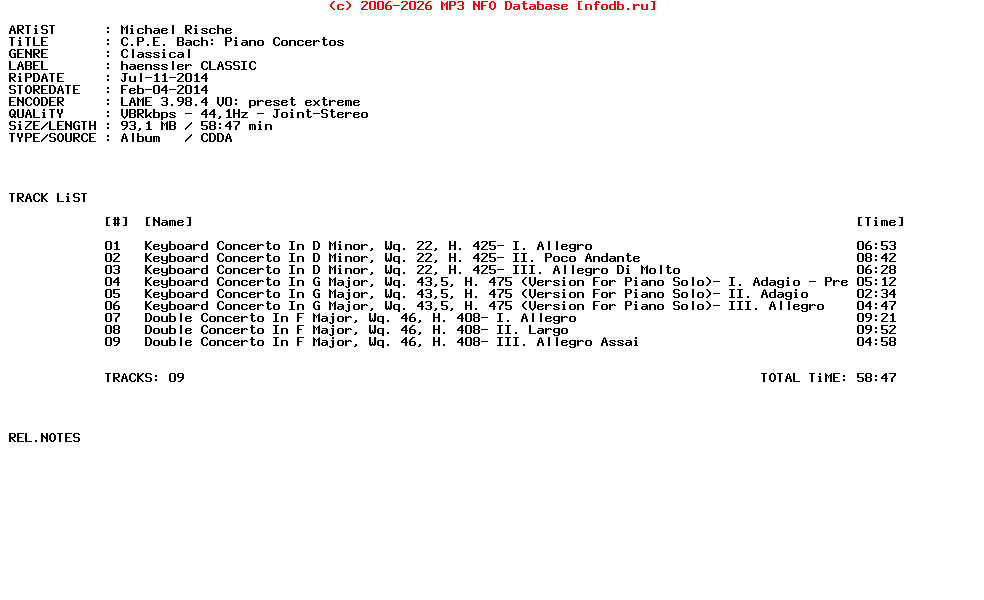 Michael_Rische-C.P.E._Bach_Piano_Concertos-2014