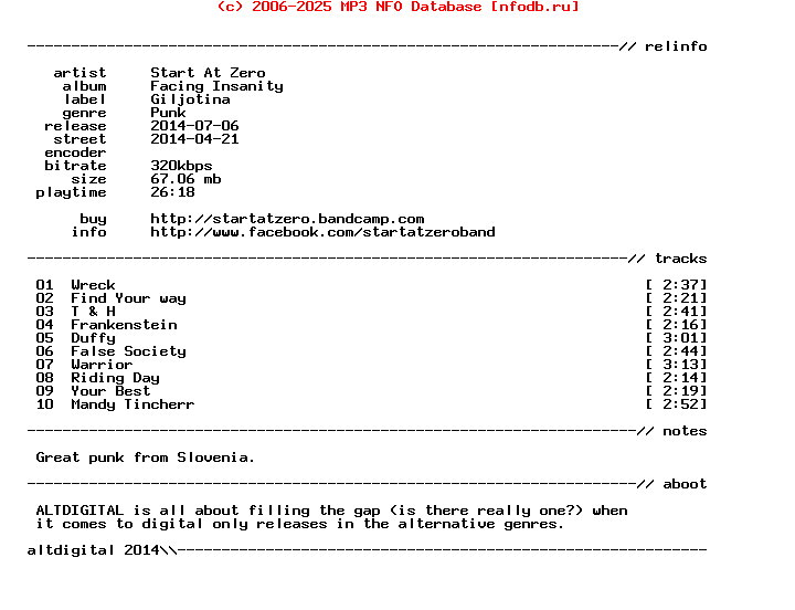 Start_At_Zero-Facing_Insanity-(WEB)-2014