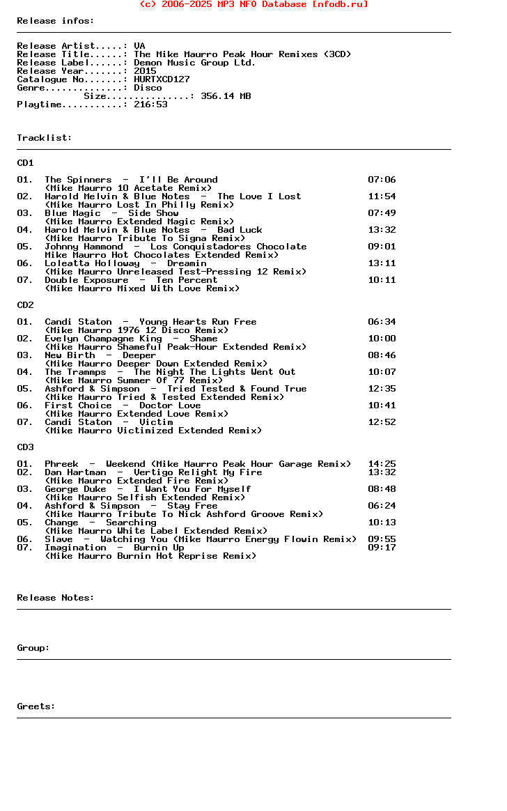 VA-The_Mike_Maurro_Peak_Hour_Remixes-(HURTXCD127)-3CD-2015-iHF