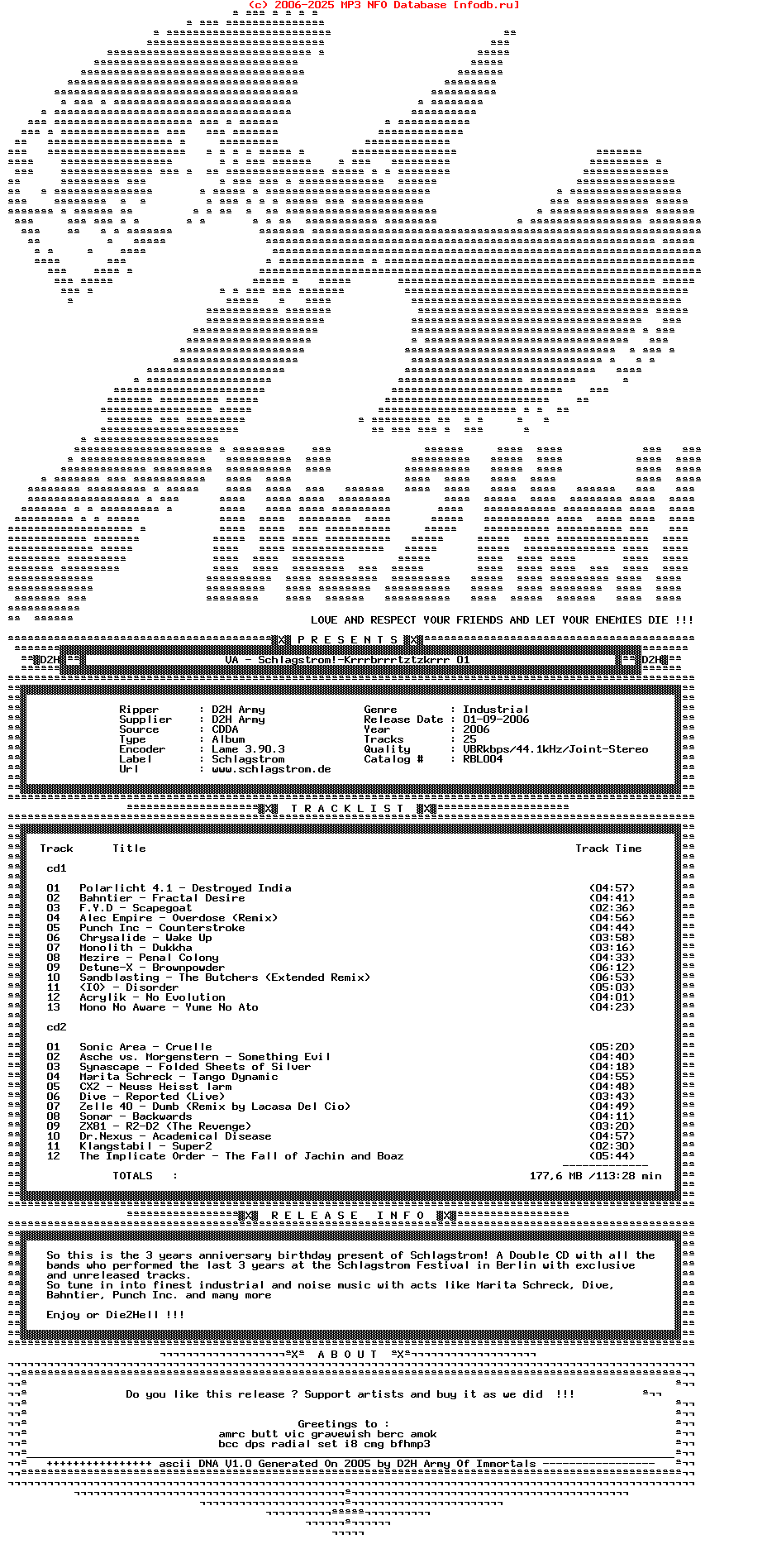 VA-Schlagstrom-Krrrbrrrtztzkrrr_01-2CD-2006-D2H