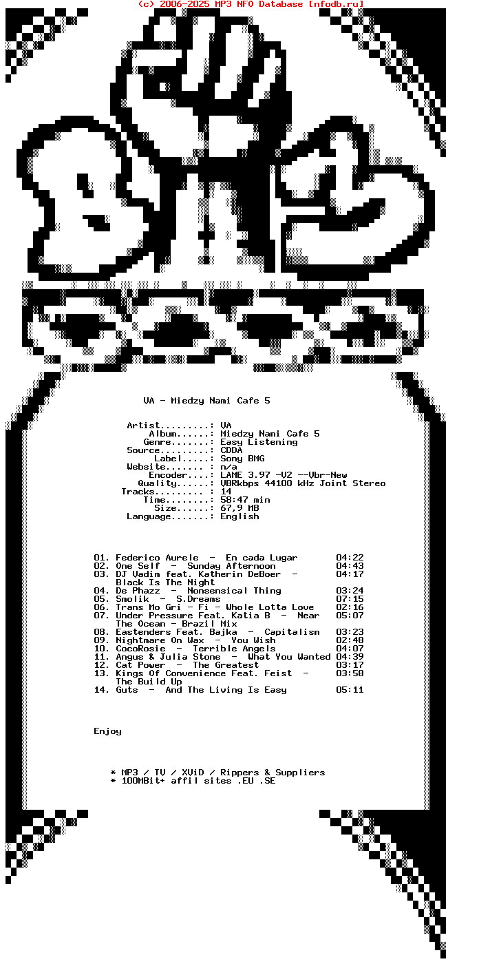 VA-Miedzy_Nami_Cafe_5-2007-B3