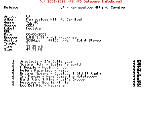 VA-Karnawalowe_Hity_4._Carnival-Mag_CD-2008