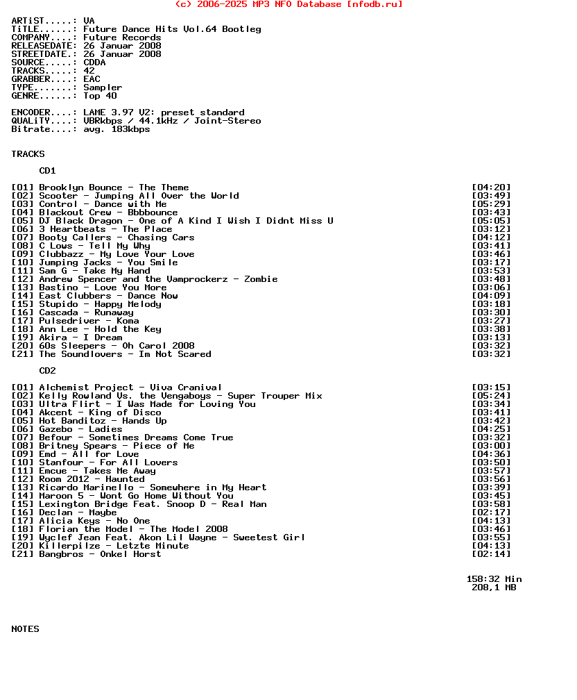 VA_-_Future_Dance_Hits_Vol.64-2CD-Bootleg-2008
