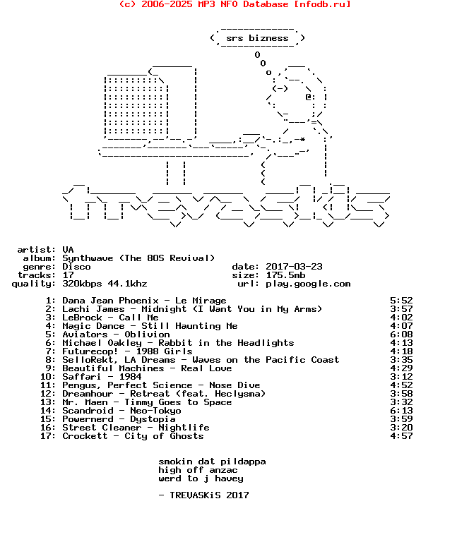 VA-Synthwave_(THE_80S_REVIVAL)-WEB-2017
