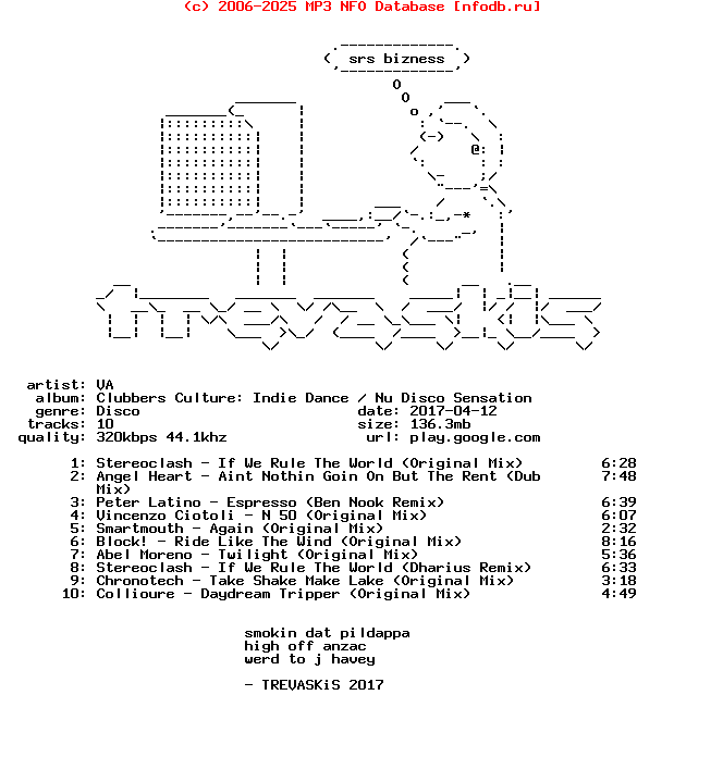 VA-Clubbers_Culture__Indie_Dance__Nu_Disco_Sensation-(CCVA0128)-WEB-2017