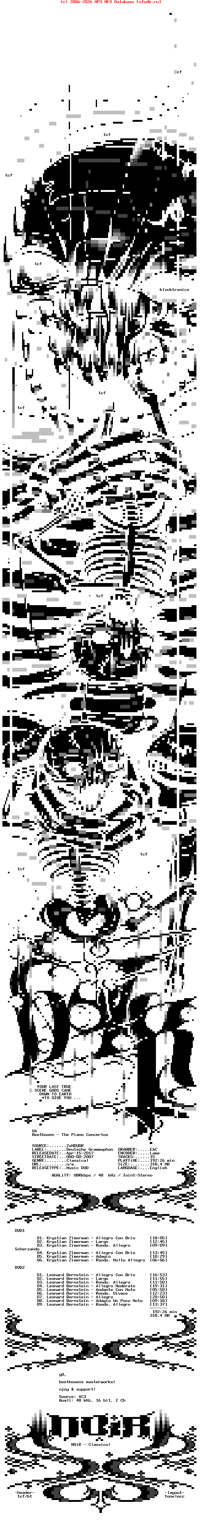 VA-Beethoven_-_The_Piano_Concertos-2Dvd-2007-NOiR