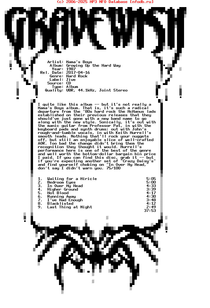 Mamas_Boys-Growing_Up_The_Hard_Way-1987