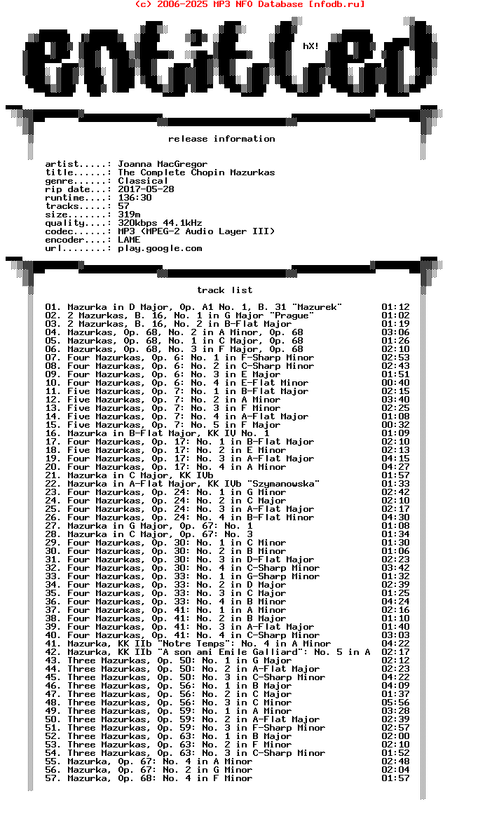 Joanna_Macgregor-The_Complete_Chopin_Mazurkas-WEB-2017
