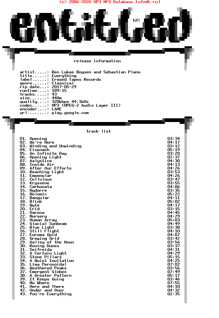 Ben_Lukas_Boysen_And_Sebastian_Plano-Everything-WEB-2017