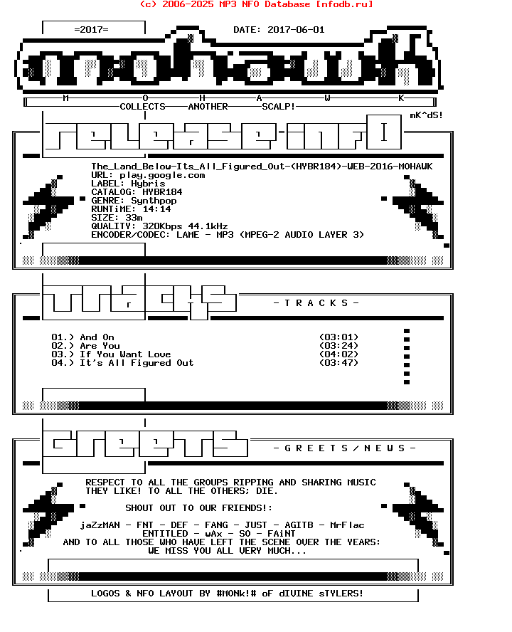 The_Land_Below-Its_All_Figured_Out-(HYBR184)-WEB-2016