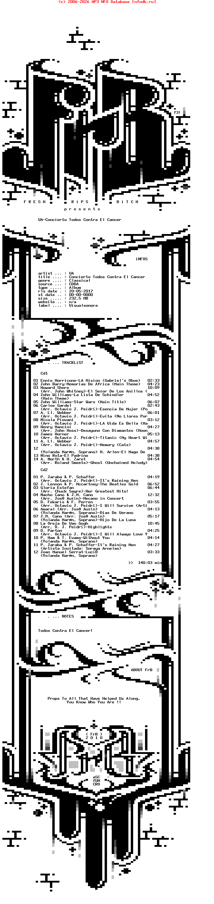 VA-Concierto_Todos_Contra_El_Cancer-2CD-2002-FrB