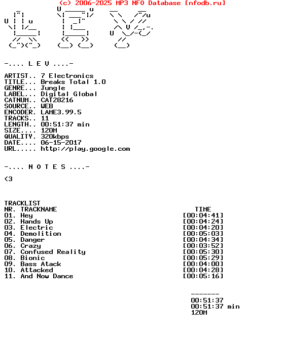 7_Electronics-Breaks_Total_1.0-WEB-2017
