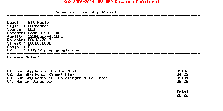 Scanners-Gun_Shy_(REMIX)-WEB-1996