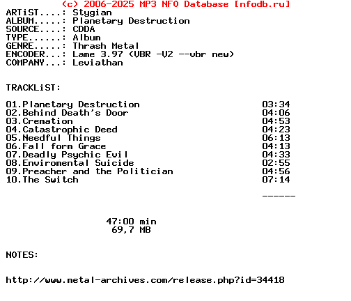 Stygian-Planetary_Destruction-1992