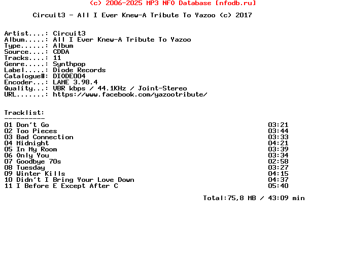 Circuit3-All_I_Ever_Knew-A_Tribute_To_Yazoo-2017