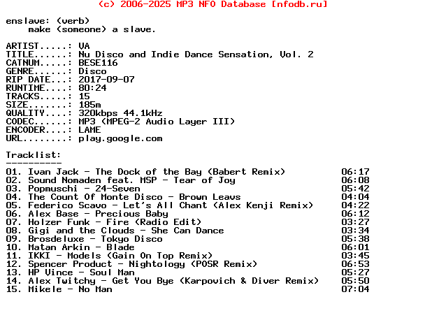 VA-Nu_Disco_And_Indie_Dance_Sensation_Vol_2-(BESE116)-WEB-2017