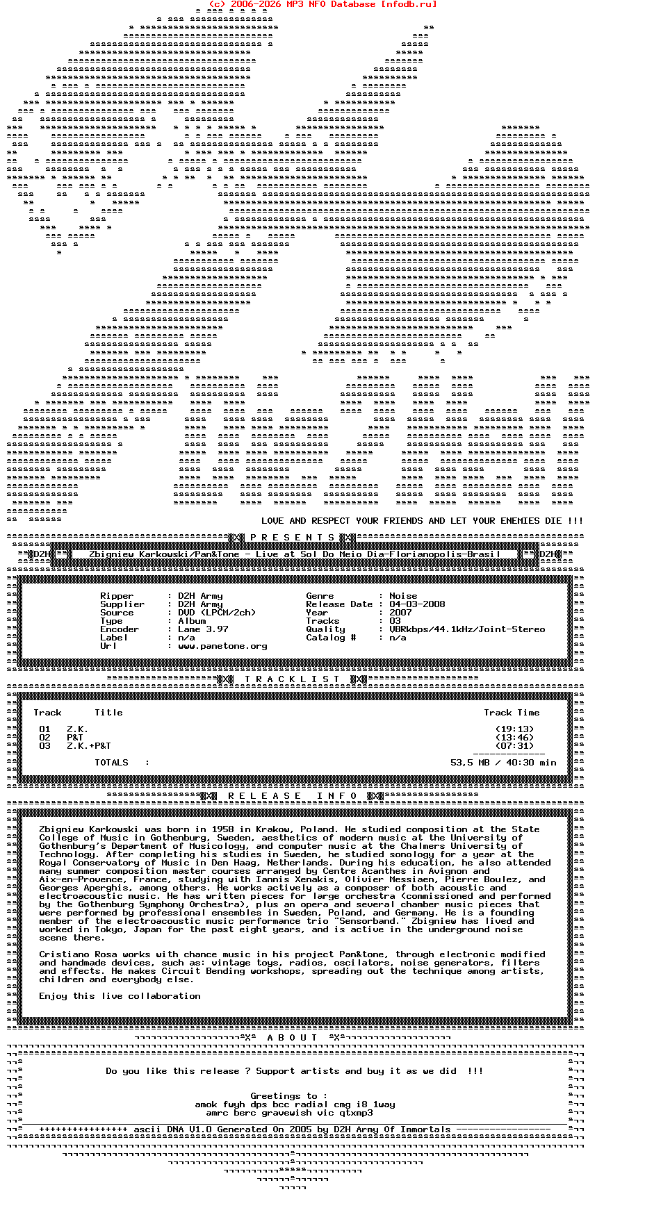 Zbigniew_Karkowski-Panandtone-Live_At_Sol_Do_Meio_Dia-Florianopolis-Brasil-DVD-2007