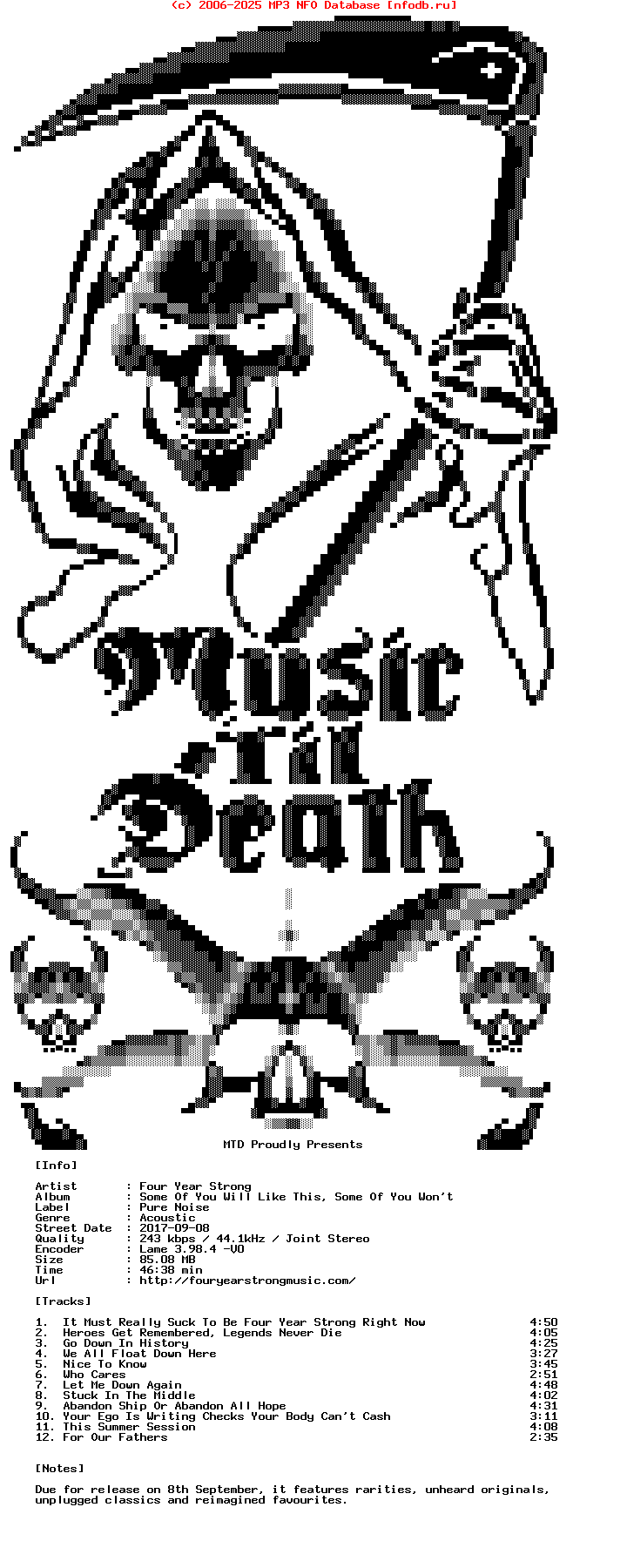 Four_Year_Strong-Some_Of_You_Will_Like_This_Some_Of_You_Wont-2017
