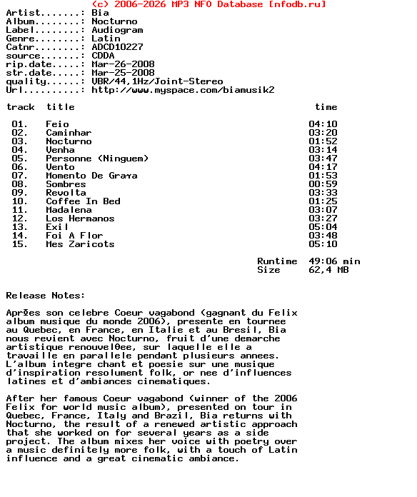Bia-Nocturno-Br-2008