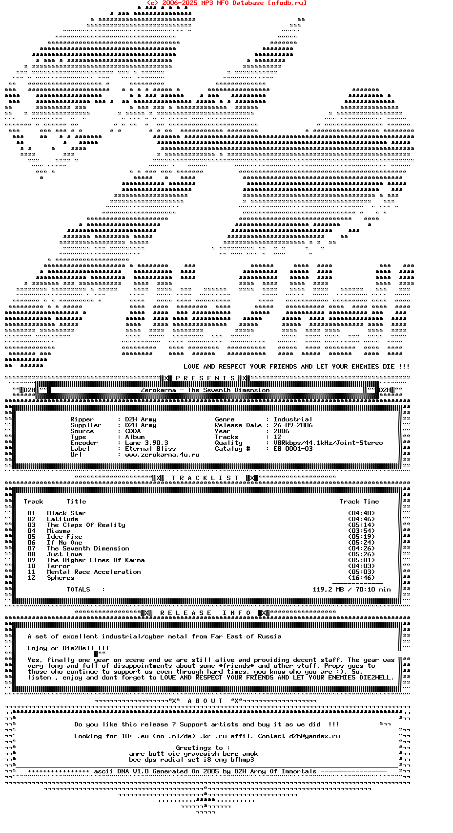 Zerokarma-The_Seventh_Dimension-2006-D2H