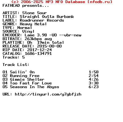 Stone_Sour-Straight_Outta_Burbank-Vinyl-2015