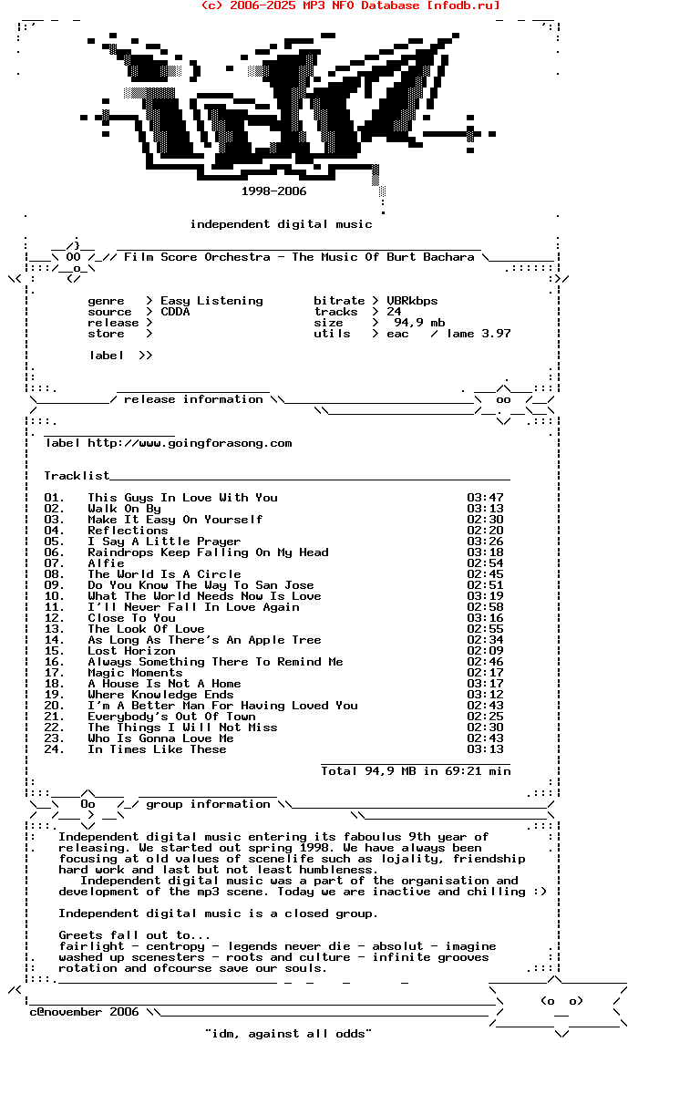 Film_Score_Orchestra-The_Music_Of_Burt_Bacharach-2006-Idm