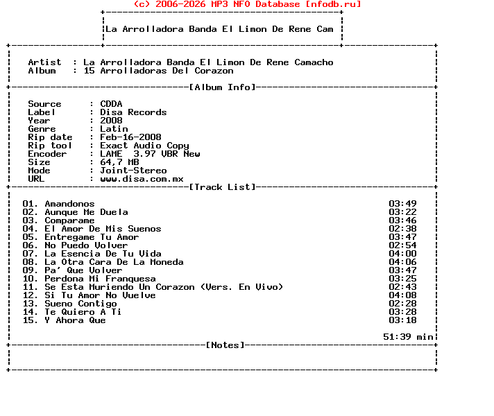La_Arrolladora_Banda_El_Limon_De_Rene_Camacho-15_Arrolladoras_Del_Corazon-SP-2008