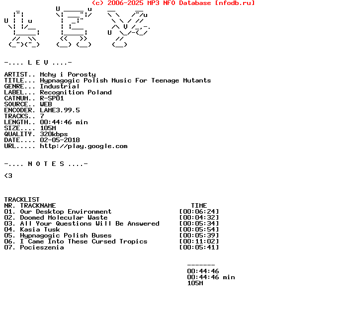 Mchy_I_Porosty-Hypnagogic_Polish_Music_For_Teenage_Mutants-(R-SP01)-WEB-2017
