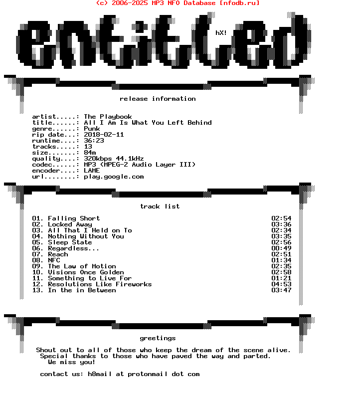 The_Playbook-All_I_Am_Is_What_You_Left_Behind-WEB-2018