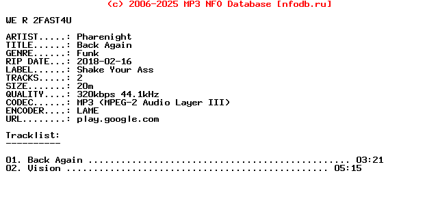 Pharenight-Back_Again-WEB-2018
