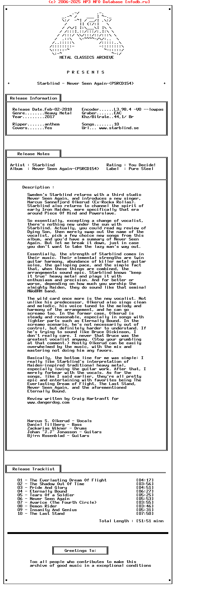 Starblind_-_Never_Seen_Again-(PSRCD154)-2017-Mca_Int
