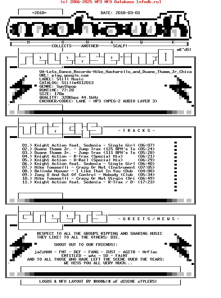 VA-Lets_Dance_Records-Mike_Macharello_And_Duane_Thamm_Jr_Chicago_1983-85-(STILLM4X12013)-WEB-2018