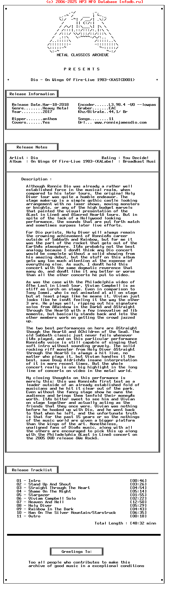 Dio_-_On_Wings_Of_Fire-Live_1983-(KASTCD001)-2017-Mca