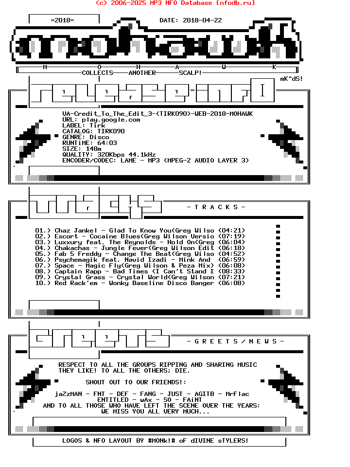 VA-Credit_To_The_Edit_3-(TIRK090)-WEB-2018