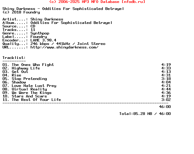 Shiny_Darkness-Oddities_For_Sophisticated_Betrayel-CD-2018