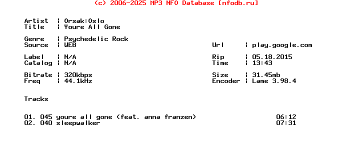 Orsakoslo-Youre_All_Gone-WEB-2017-Stonerd