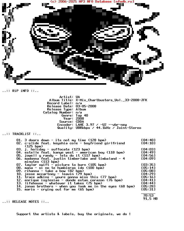 VA_-_X-Mix_Chartbusters_Vol._33-2008-Jfk-2008