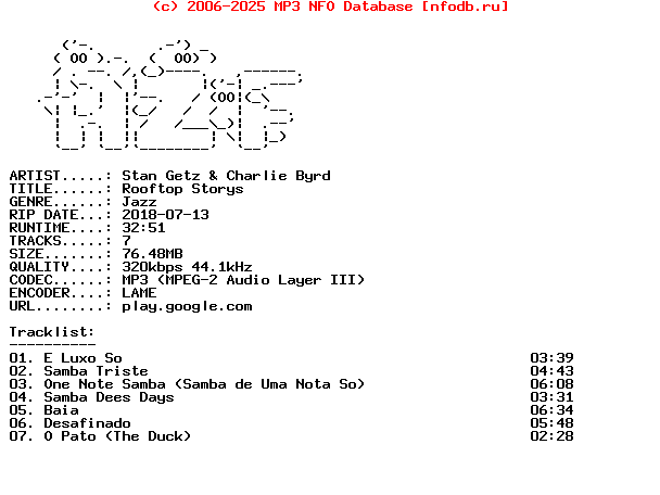 Stan_Getz_And_Charlie_Byrd-Rooftop_Storys-WEB-2018