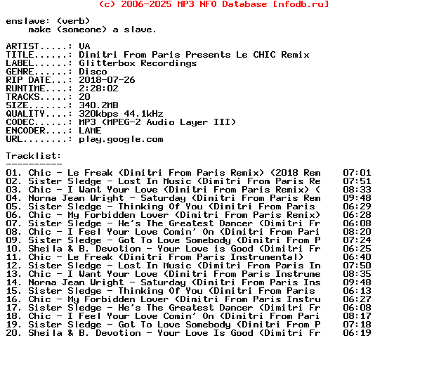 VA-Dimitri_From_Paris_Presents_Le_Chic_Remix-WEB-2018