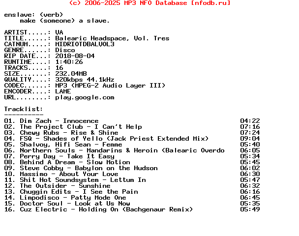 VA-Balearic_Headspace_Vol_Tres-(MIDRIOTDBALVOL3)-WEB-2018