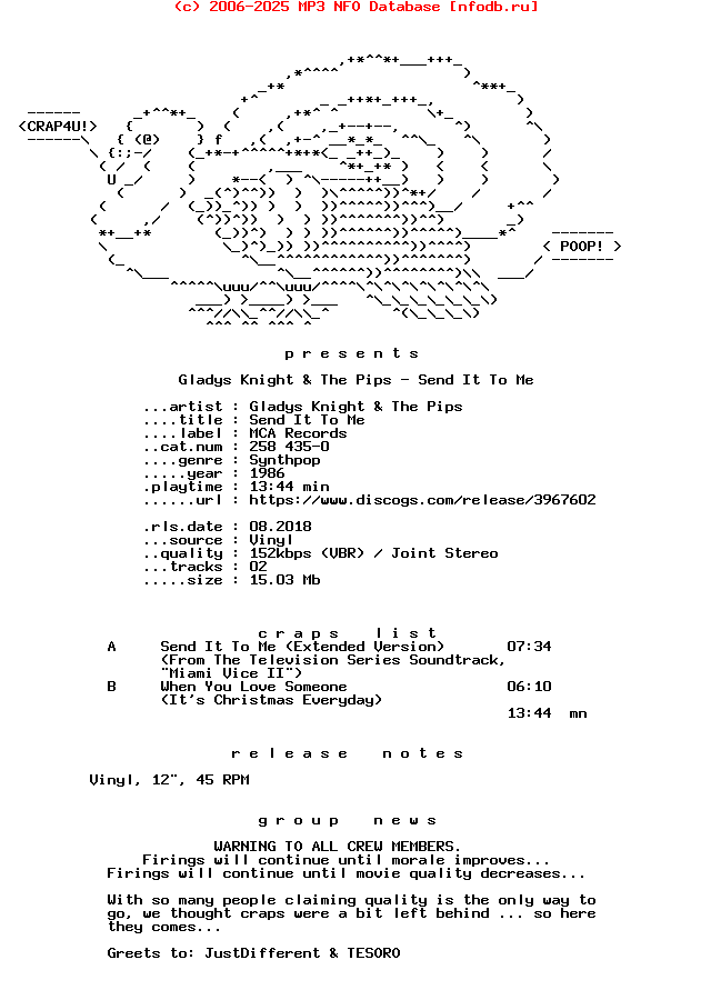 Gladys_Knight_And_The_Pips-Send_It_To_Me-(258435-0)-Vinyl-1986