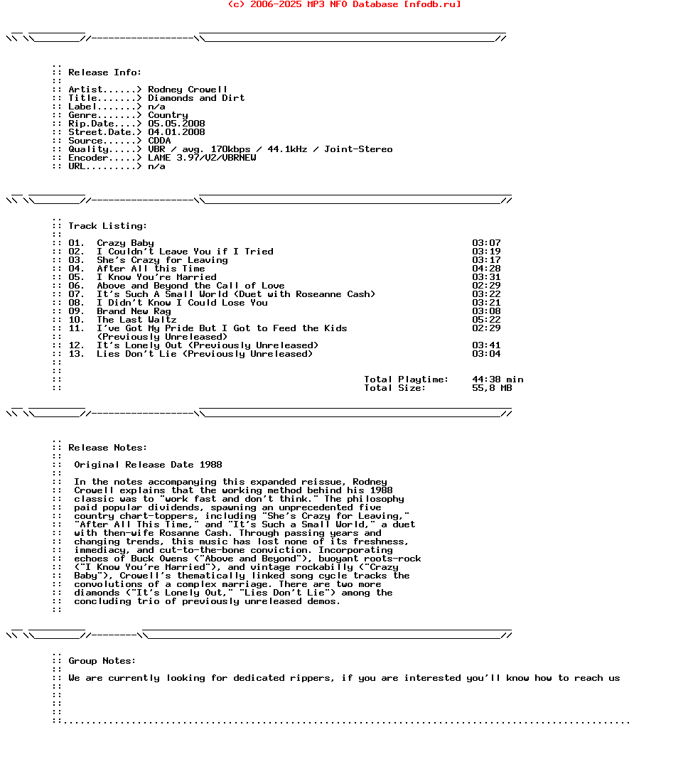 Rodney_Crowell-Diamonds_And_Dirt-Reissue-2008