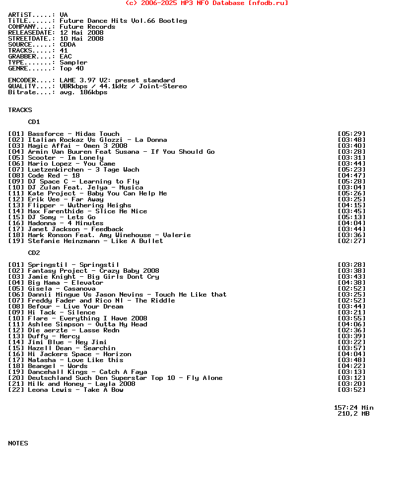 VA_-_Future_Dance_Hits_Vol.66-2CD-Bootleg-2008