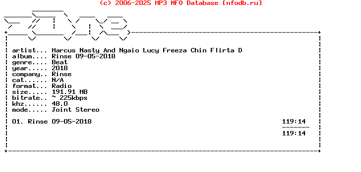 Marcus_Nasty_And_Ngaio_Lucy_Freeza_Chin_Flirta_D-Rinse-FM-09-05-2018-Z0Ne
