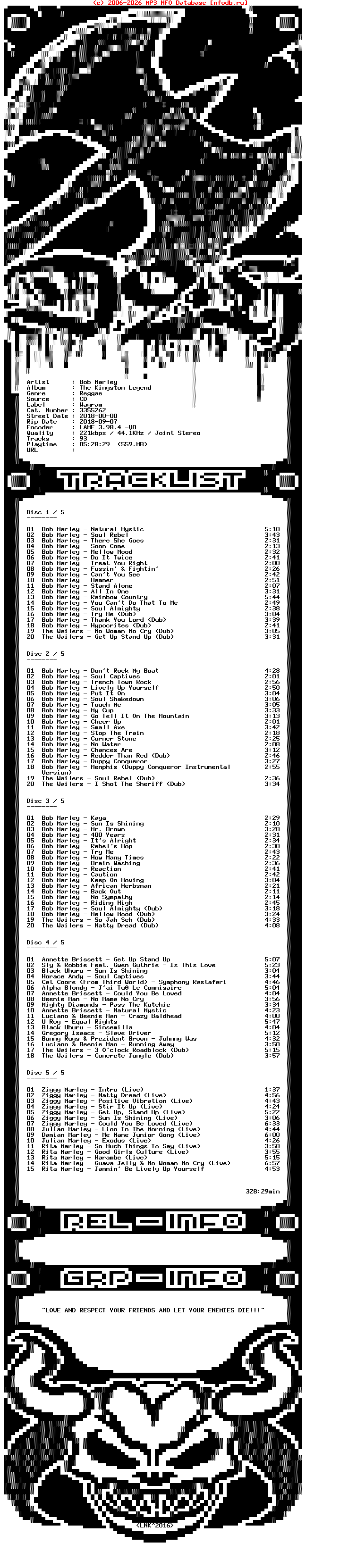 Bob_Marley-The_Kingston_Legend-Boxset-5CD-2018