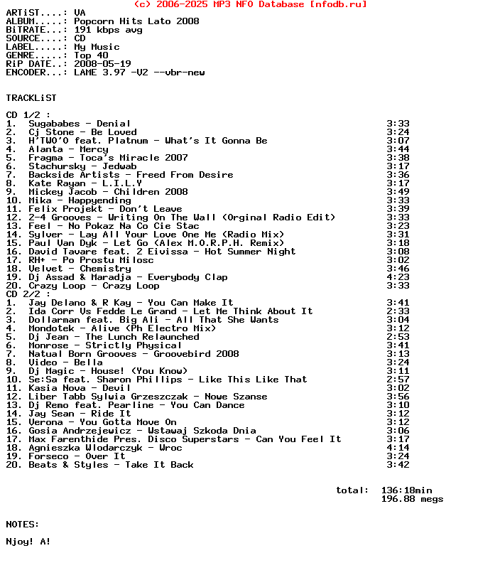 VA-Popcorn_Hits_Lato_2008-2CD-2008