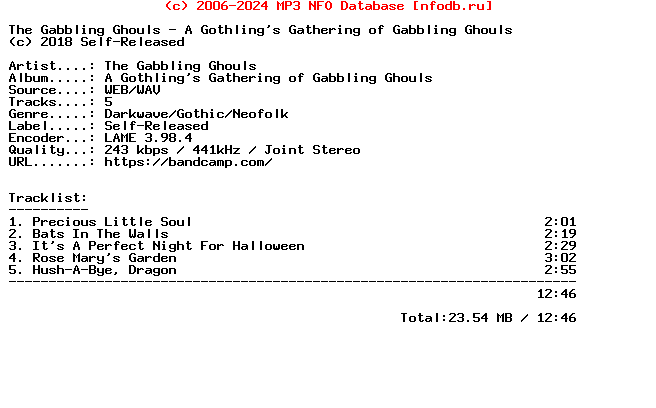The_Gabbling_Ghouls-A_Gothlings_Gathering_Of_Gabbling_Ghouls-WEB-2018