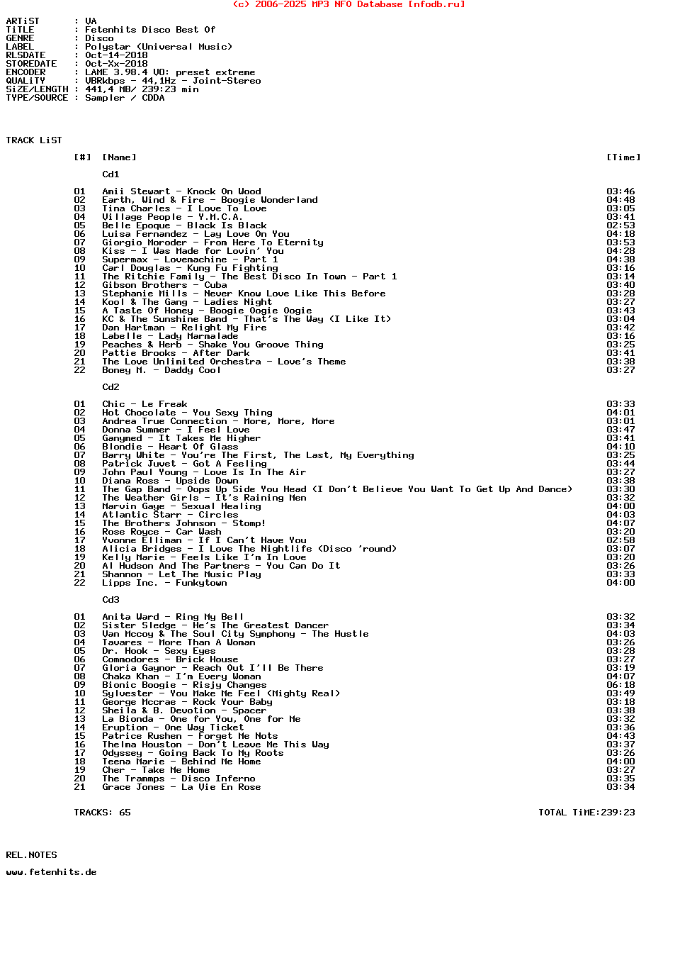 VA-Fetenhits_Disco_Best_Of-3CD-2018