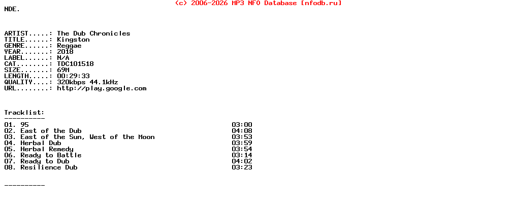 The_Dub_Chronicles-Kingston-(TDC101518)-WEB-2018